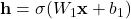 \mathbf{h} = \sigma(W_1 \mathbf{x} + b_1)