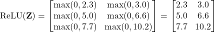 \[ \text{ReLU}(\mathbf{Z}) = \begin{bmatrix} \max(0, 2.3) & \max(0, 3.0) \\ \max(0, 5.0) & \max(0, 6.6) \\ \max(0, 7.7) & \max(0, 10.2) \\ \end{bmatrix} = \begin{bmatrix} 2.3 & 3.0 \\ 5.0 & 6.6 \\ 7.7 & 10.2 \\ \end{bmatrix} \]