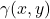 \gamma(x, y)