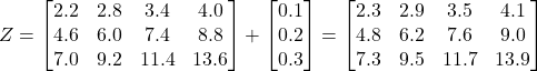 \[ Z = \begin{bmatrix} 2.2 & 2.8 & 3.4 & 4.0 \\ 4.6 & 6.0 & 7.4 & 8.8 \\ 7.0 & 9.2 & 11.4 & 13.6 \\ \end{bmatrix} + \begin{bmatrix} 0.1 \\ 0.2 \\ 0.3 \\ \end{bmatrix} = \begin{bmatrix} 2.3 & 2.9 & 3.5 & 4.1 \\ 4.8 & 6.2 & 7.6 & 9.0 \\ 7.3 & 9.5 & 11.7 & 13.9 \\ \end{bmatrix} \]