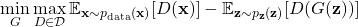 \[ \min_G \max_{D \in \mathcal{D}} \mathbb{E}_{\mathbf{x} \sim p_{\text{data}}(\mathbf{x})} [D(\mathbf{x})] - \mathbb{E}_{\mathbf{z} \sim p_{\mathbf{z}}(\mathbf{z})} [D(G(\mathbf{z}))] \]