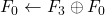 F_0 \leftarrow F_3 \oplus F_0