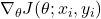 \nabla_\theta J(\theta; x_i, y_i)