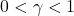 0 < \gamma < 1