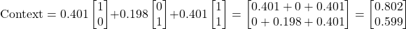 \[ \text{Context} = 0.401 \begin{bmatrix} 1 \\ 0 \end{bmatrix} + 0.198 \begin{bmatrix} 0 \\ 1 \end{bmatrix} + 0.401 \begin{bmatrix} 1 \\ 1 \end{bmatrix} = \begin{bmatrix} 0.401 + 0 + 0.401 \\ 0 + 0.198 + 0.401 \end{bmatrix} = \begin{bmatrix} 0.802 \\ 0.599 \end{bmatrix} \]
