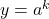 y = a^k