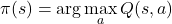 \[    \pi(s) = \arg\max_a Q(s, a)    \]