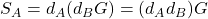 S_A = d_A (d_B G) = (d_A d_B) G