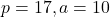 p = 17, a = 10