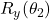 R_y(\theta_2)