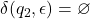 \delta(q_2, \epsilon) = \varnothing