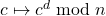 c \mapsto c^d \bmod n