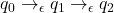 q_0 \rightarrow_\epsilon q_1 \rightarrow_\epsilon q_2